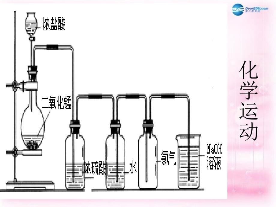 河南省长垣县第十中学高中政治 5把握世界的奥妙课件 新人教版必修4_第5页