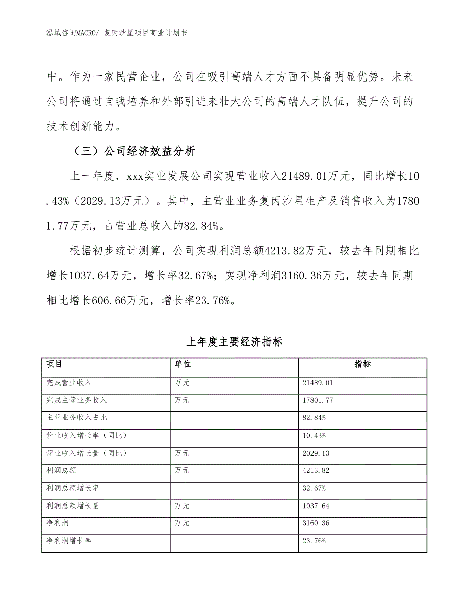 （创业）复丙沙星项目商业计划书_第3页