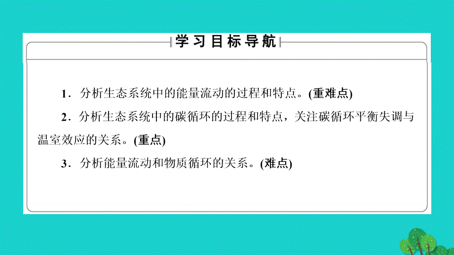 2018-2019学年高中生物 第6章 生态系统 第3节 能量流动和物质循环课件 浙科版必修3_第2页