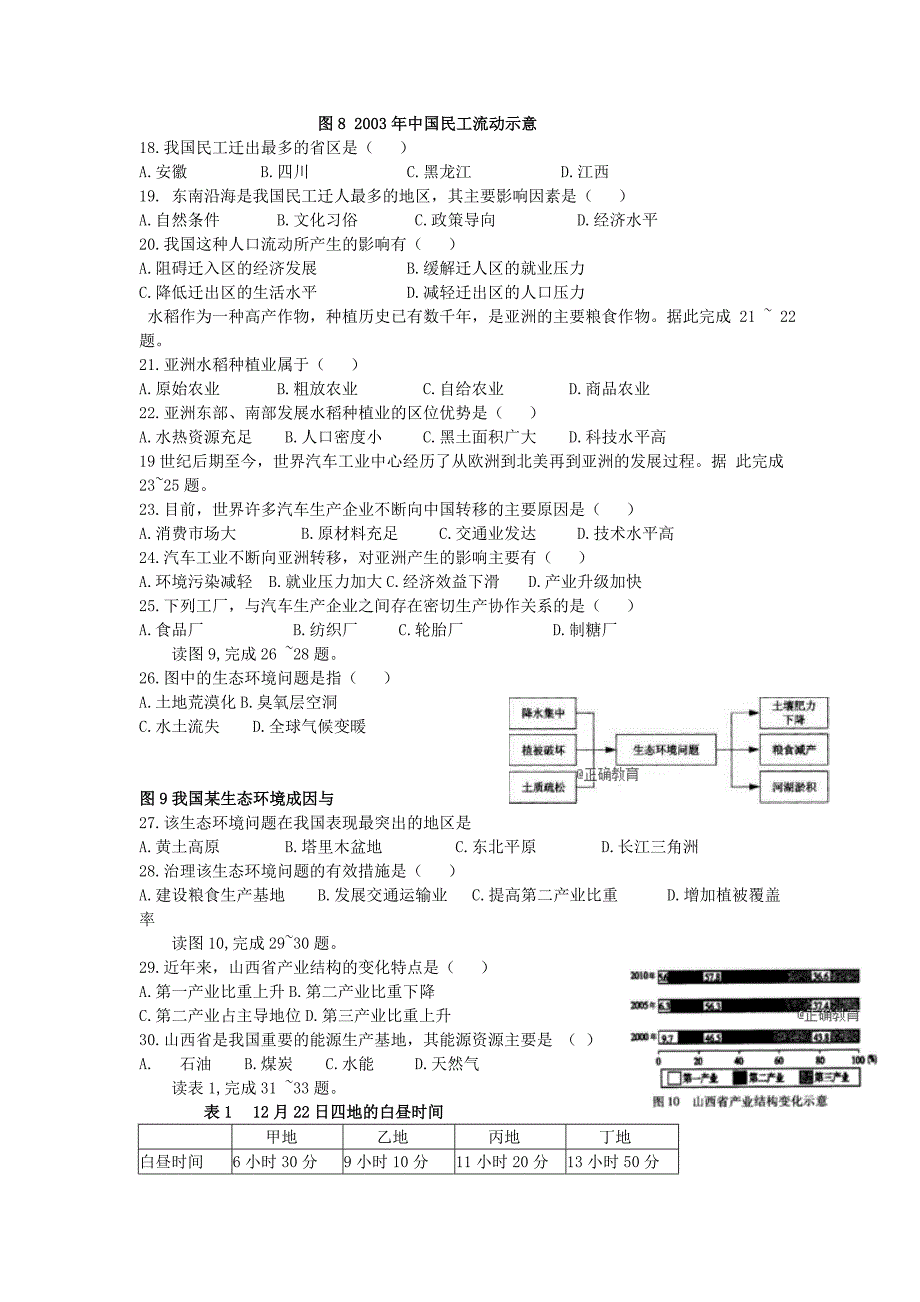 黑龙江省哈尔滨四十中2018-2019学年高二上学期期中考试地理试卷_第3页