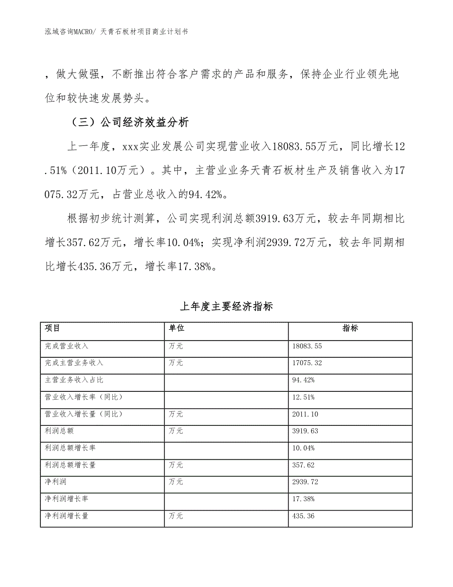 （创业）天青石板材项目商业计划书_第4页