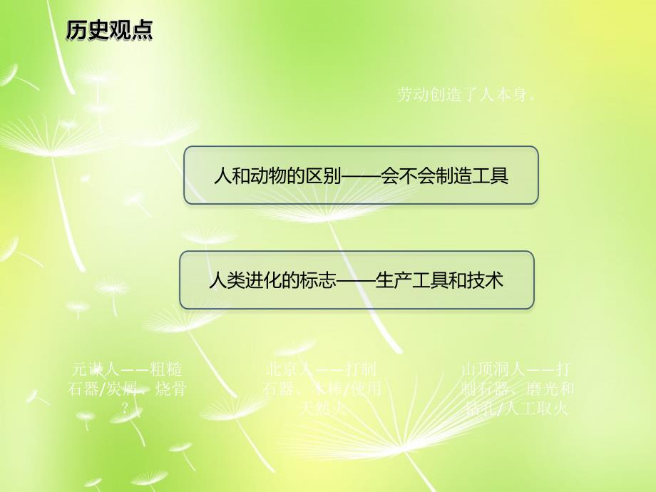 山东省邹平县实验中学七年级历史上册 第一单元 中华文明的起源复习课件 北师大版_第2页