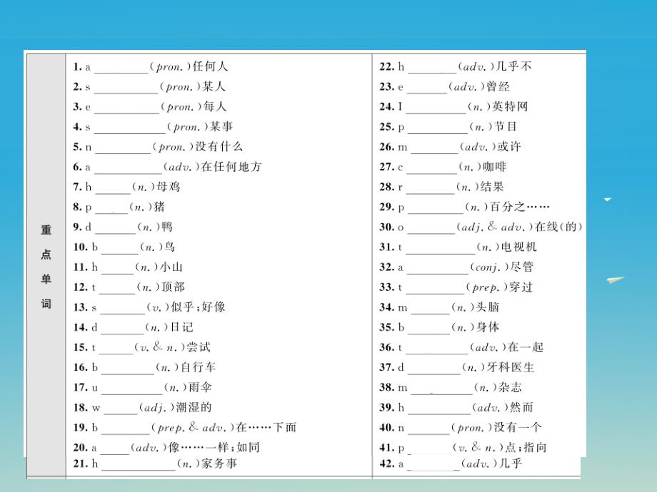 贵州专版2018年中考英语总复习第一部分分册复习第6讲八上units1-2基础知识梳理课件人教新目标版_第2页