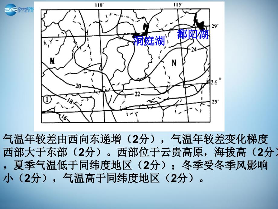 四川省大英县育才中学2018届高三地理 区域比较类1综合复习课件_第4页