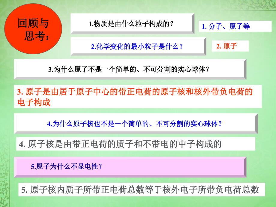 2018年高中化学 1.1.1原子核、核素同课异构课件（a案）鲁科版必修2_第3页