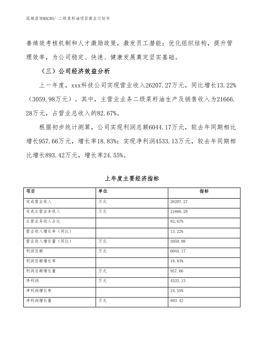 （创业）二级菜籽油项目商业计划书_第3页