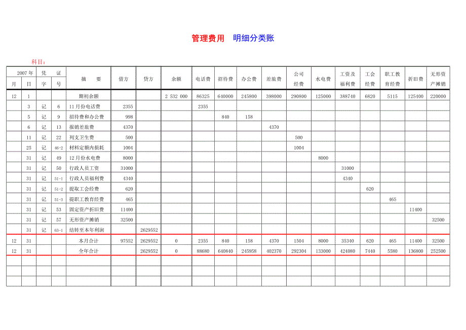 多栏式明细账[1].doc_第1页