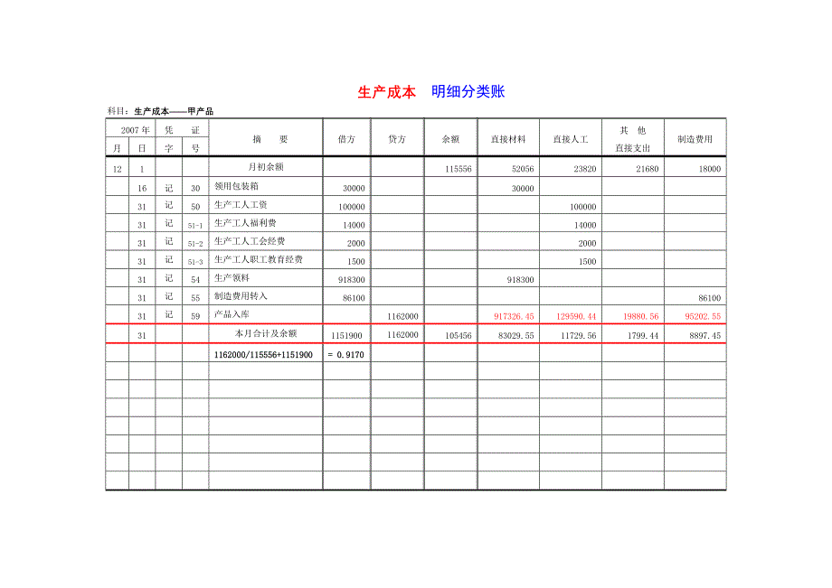 多栏式明细账[1].doc_第3页