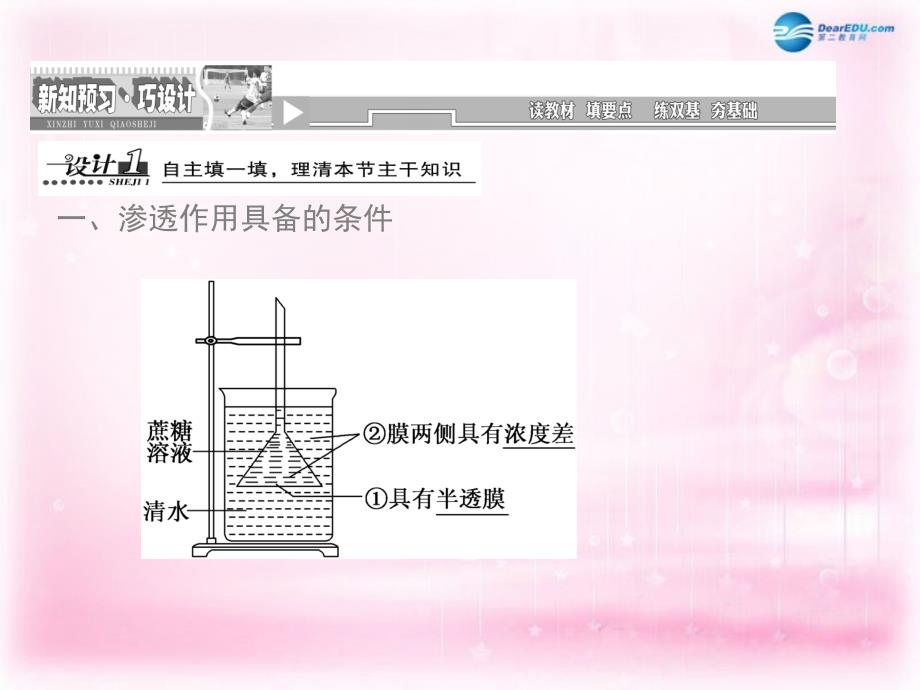 2018年高中生物 第4章  第1节 物质跨膜运输的实例课件 新人教版必修1_第2页