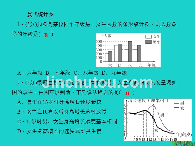 2018年秋七年级数学上册 5.2.2 复式统计图课件 （新版）湘教版_第3页