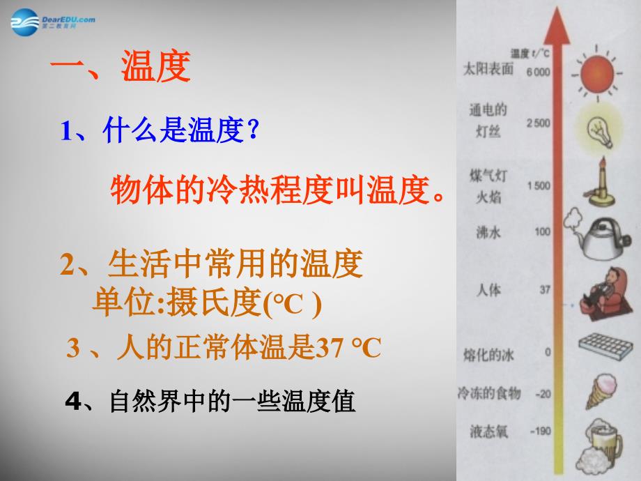 重庆市梁平实验中学九年级物理全册 12.1 温度与温度计课件 （新版）沪科版_第2页