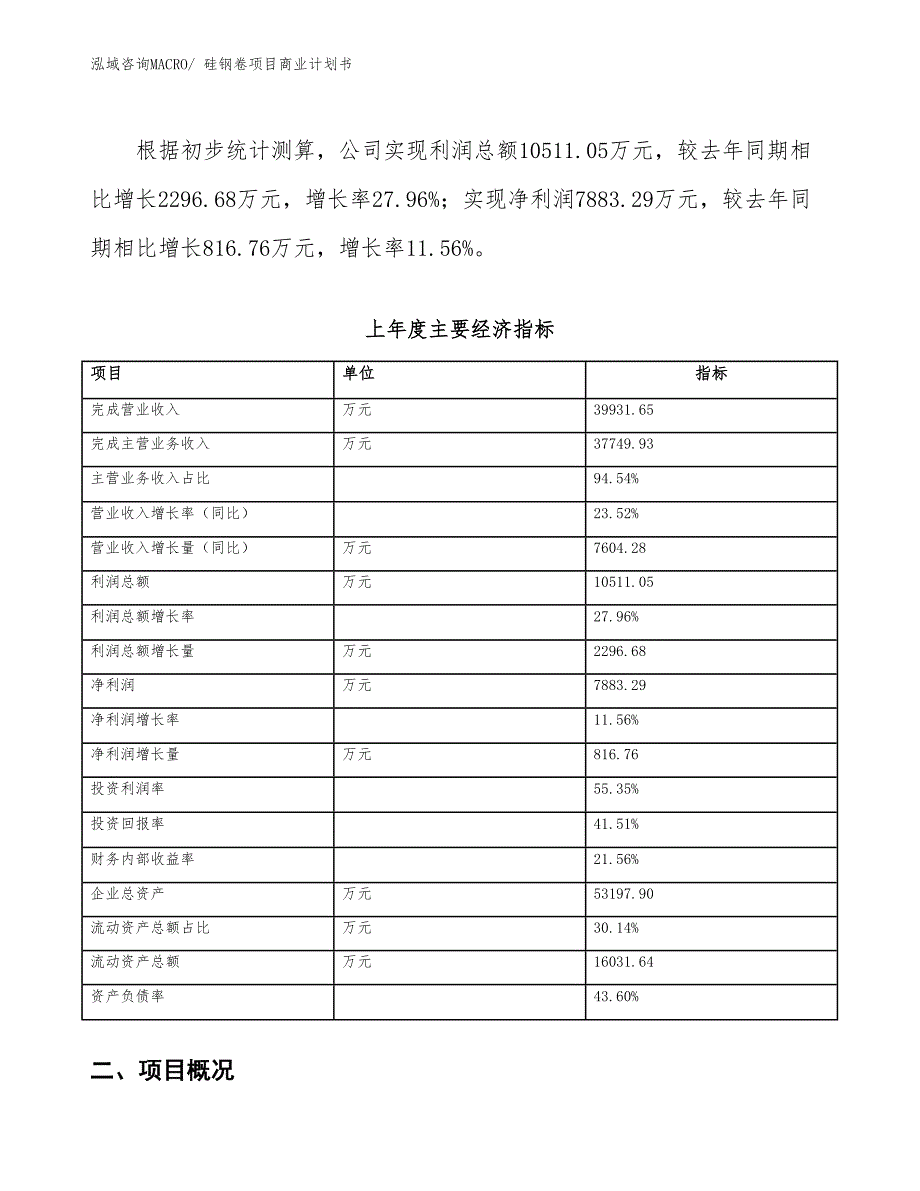 （创业）硅钢卷项目商业计划书_第4页