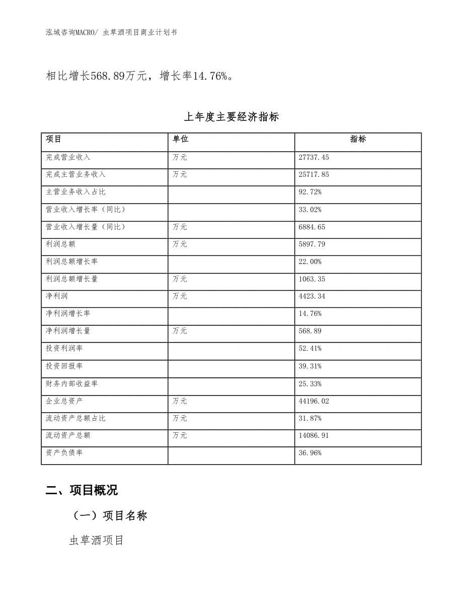 （创业）虫草酒项目商业计划书_第5页