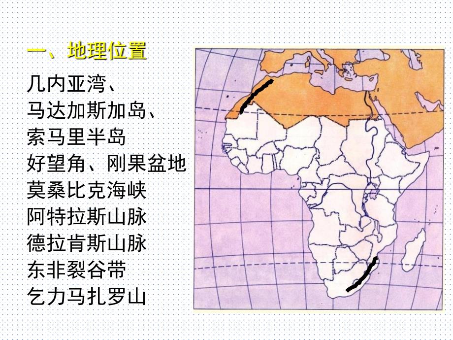 2018-2019学年高二上学期世界地理复习课件：撒哈拉以南的非洲课件_第3页