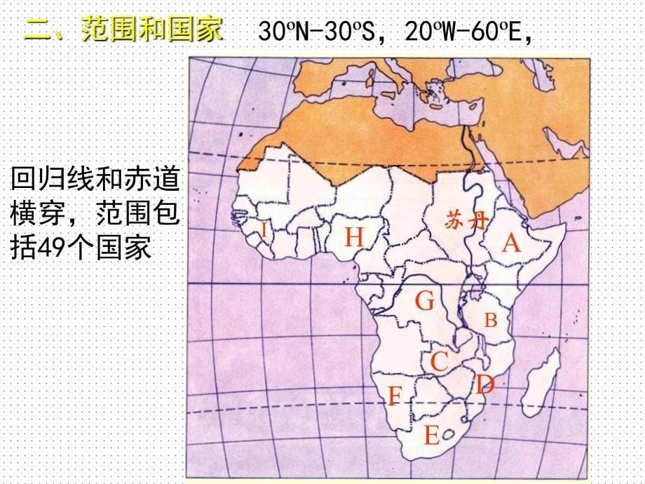 2018-2019学年高二上学期世界地理复习课件：撒哈拉以南的非洲课件_第5页