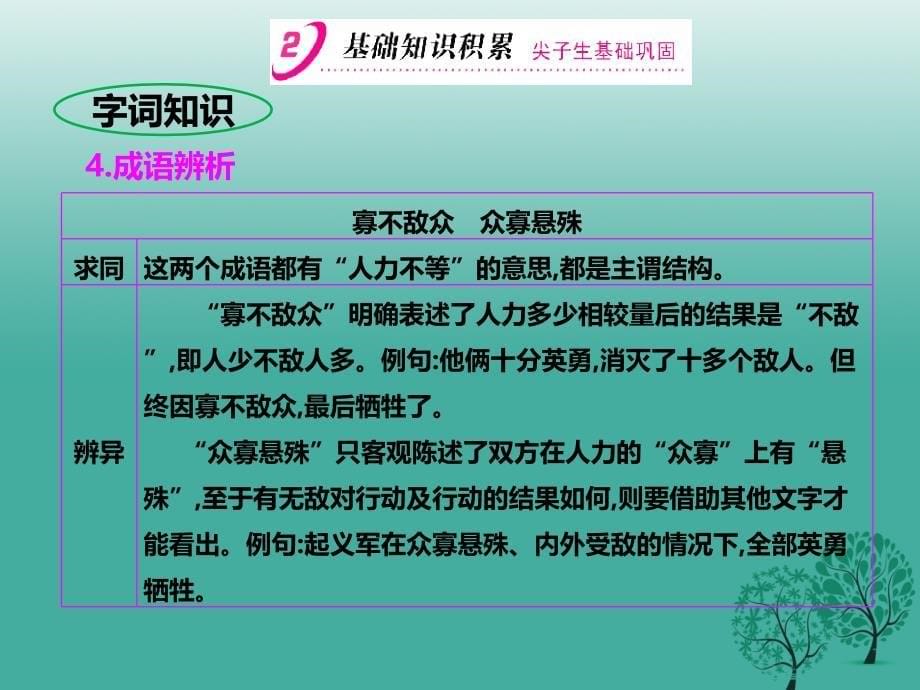 2018春九年级语文下册 第3单元 第11课《地下森林断想》课件 新人教版_第5页