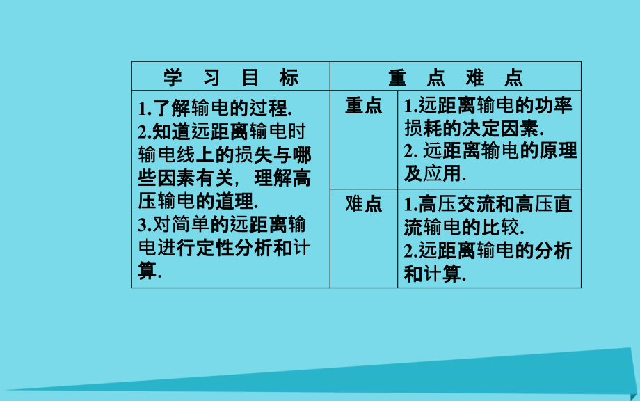 2018-2019年高中物理 第二章 交变电流 第七节 远距离输电课件 粤教版选修3-2_第3页