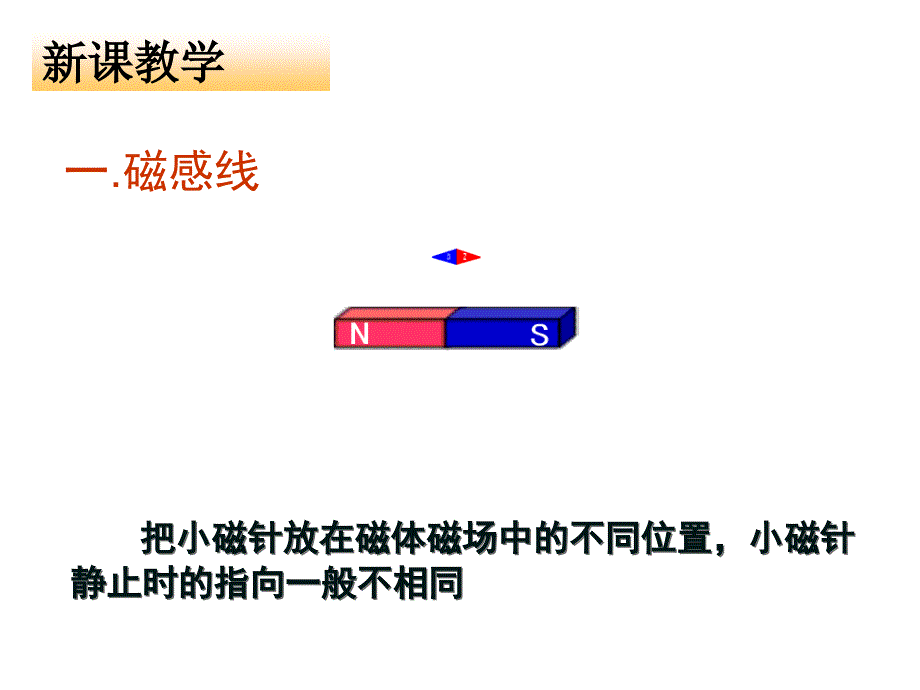 高中物理人教版选修3-1+3.3几种常见的磁场1课件_第4页