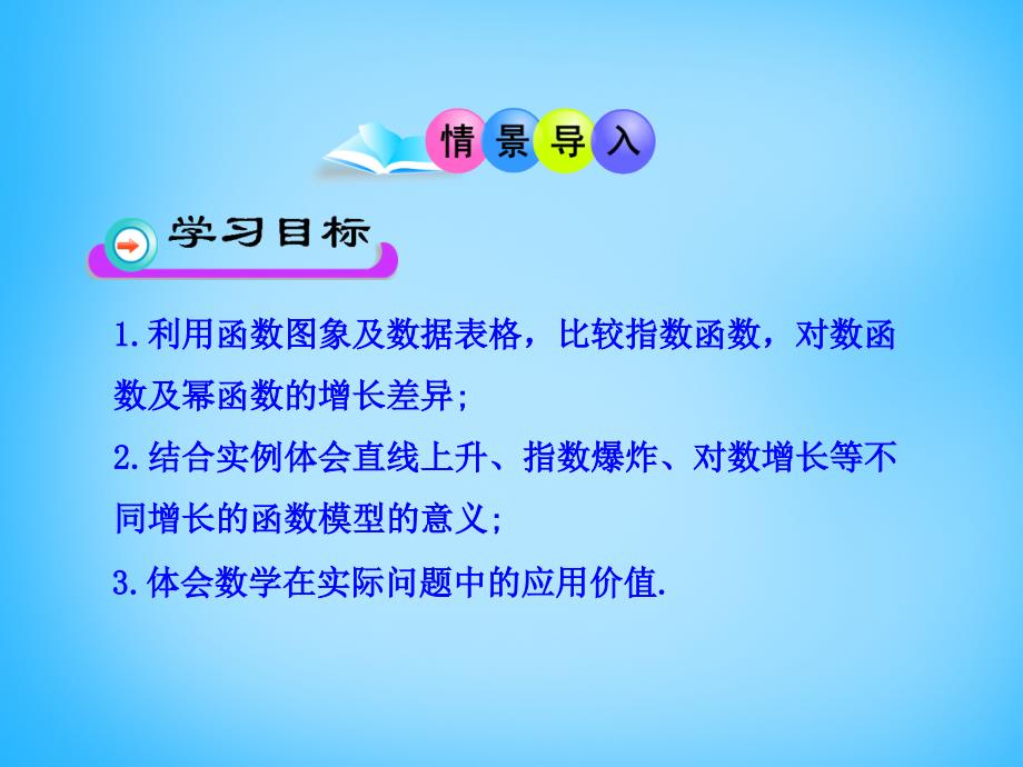 云南省保山市第一中学高中数学 3.2.1几类不同增长的函数模型课件 新人教版必修1_第2页