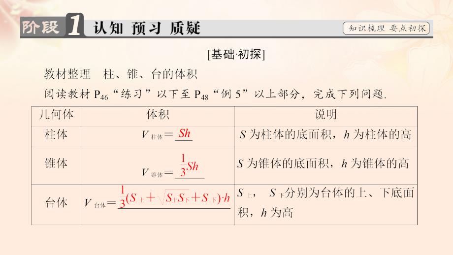 2018-2019学年高中数学 第一章 立体几何初步 7 简单几何体的再认识 7.2 柱、锥、台的体积课件 北师大版必修2_第3页