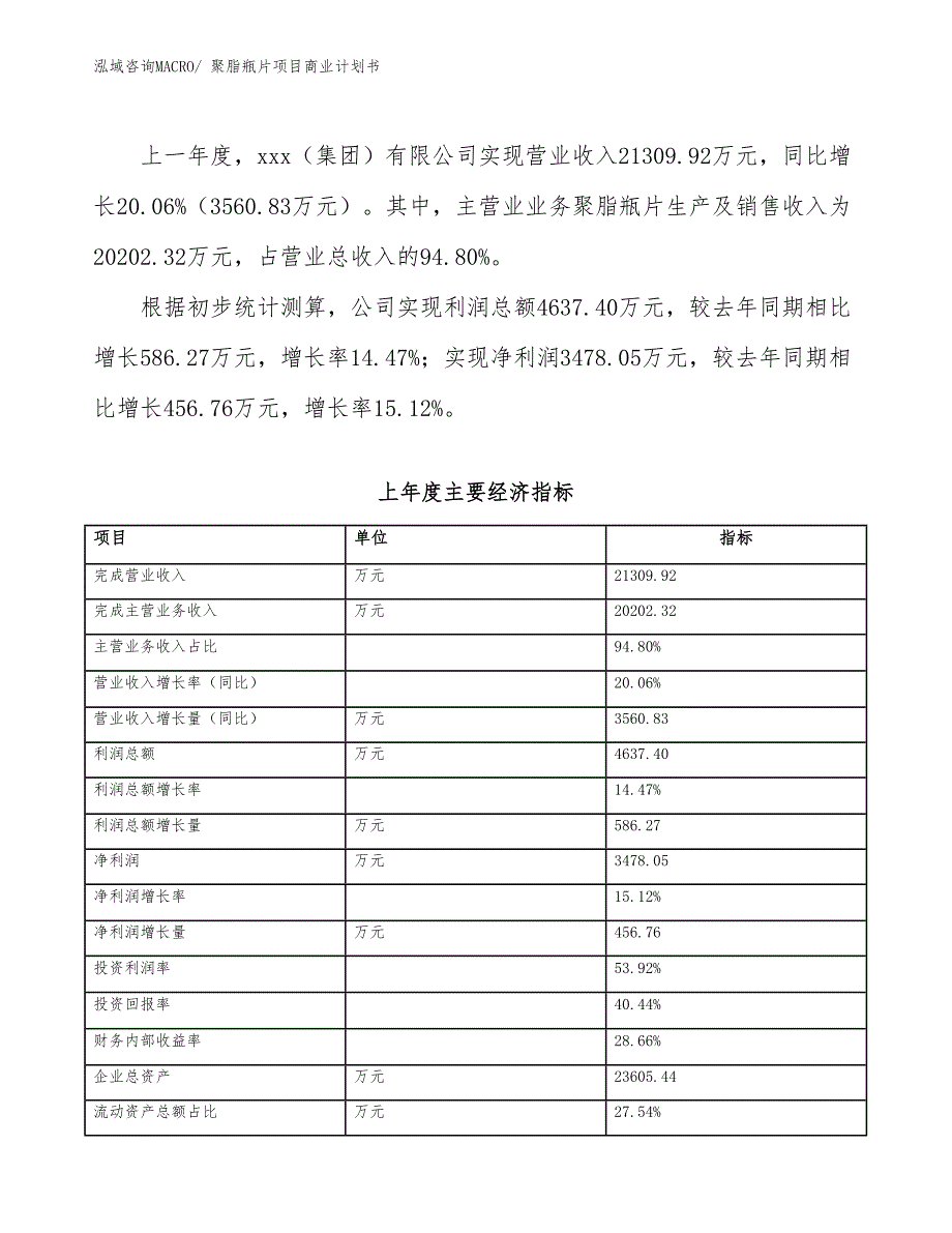 （融资）聚脂瓶片项目商业计划书_第4页