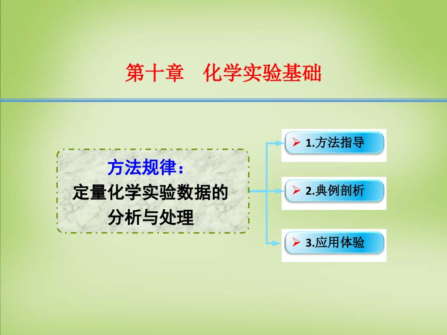 2018年高考化学一轮复习 10.19方法规律 定量化学实验数据的分析与处理课件_第1页