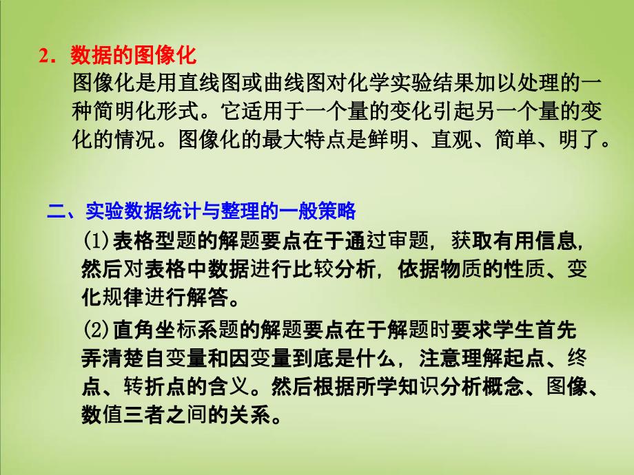 2018年高考化学一轮复习 10.19方法规律 定量化学实验数据的分析与处理课件_第4页