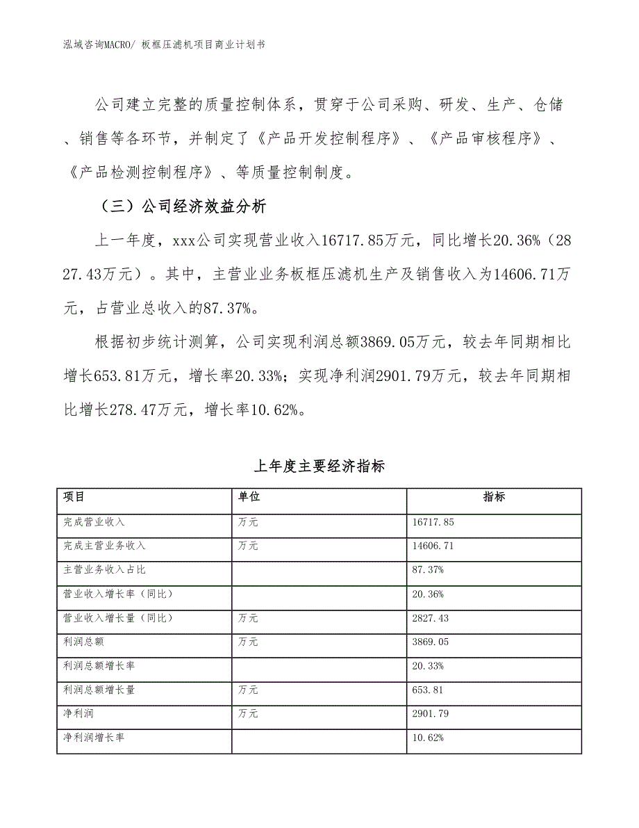 （创业）板框压滤机项目商业计划书_第4页