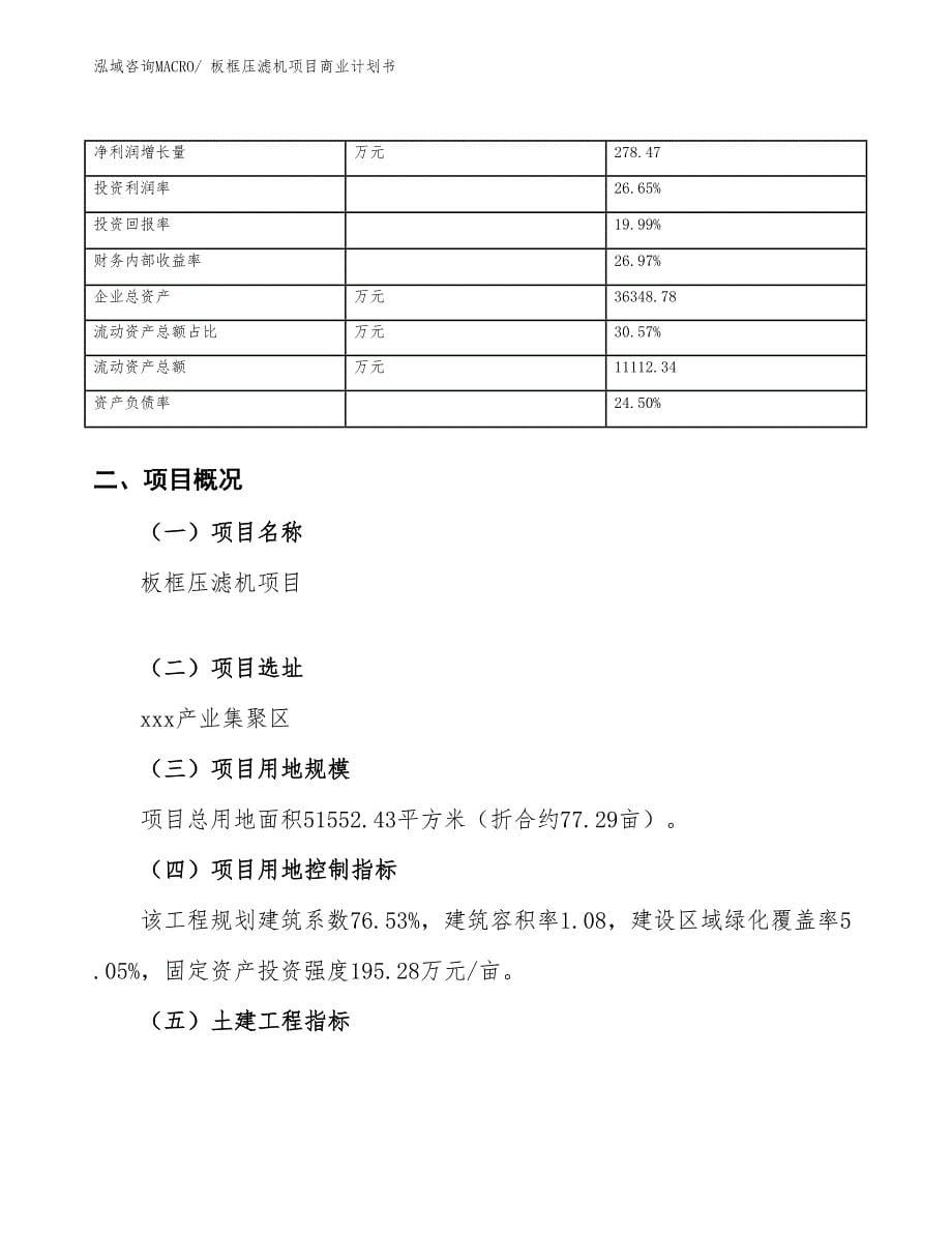 （创业）板框压滤机项目商业计划书_第5页