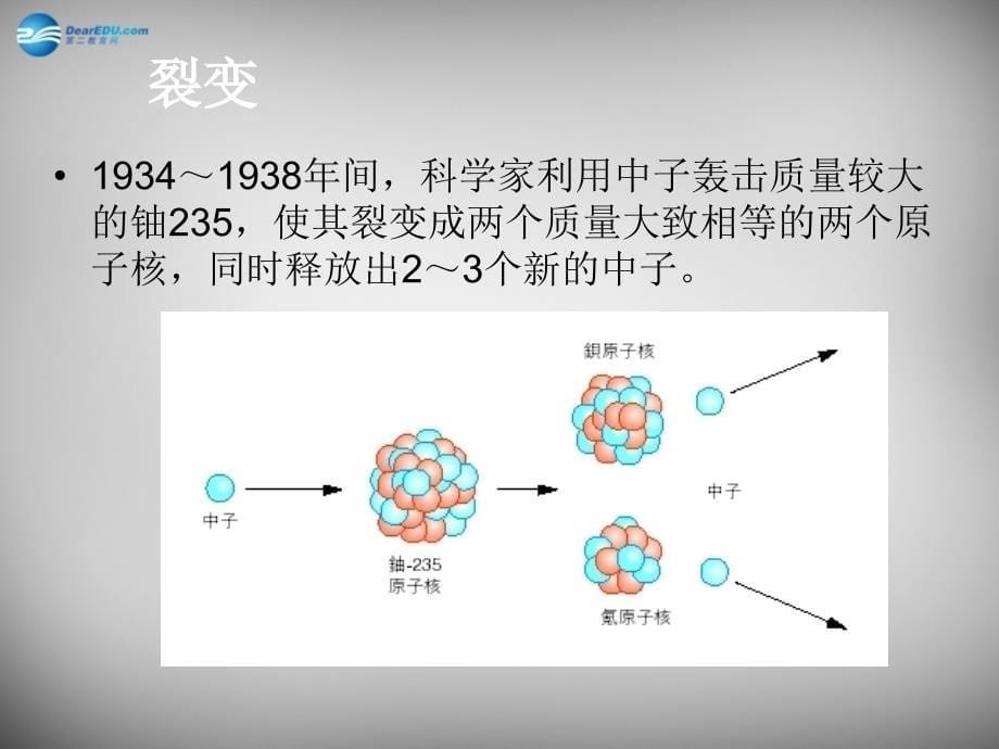 九年级物理全册 22.2 核能课件2 新人教版_第5页