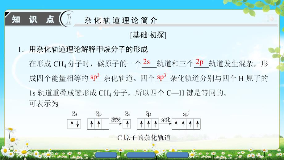 2.2.1杂化轨道理论.ppt_第3页