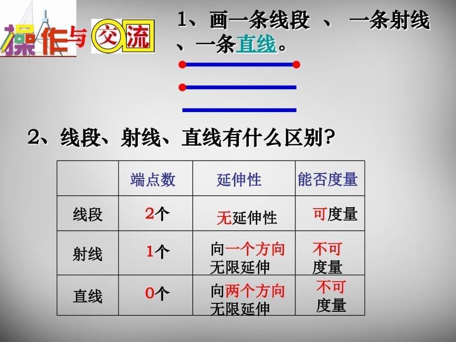 江苏省建湖县城南实验初级中学教育集团七年级数学上册 6.1 线段、射线、直线课件1 苏科版_第5页