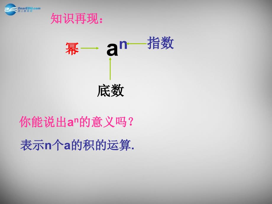 江苏省无锡市长安中学七年级数学下册 8.1 同底数幂的乘法课件 （新版）苏科版_第2页