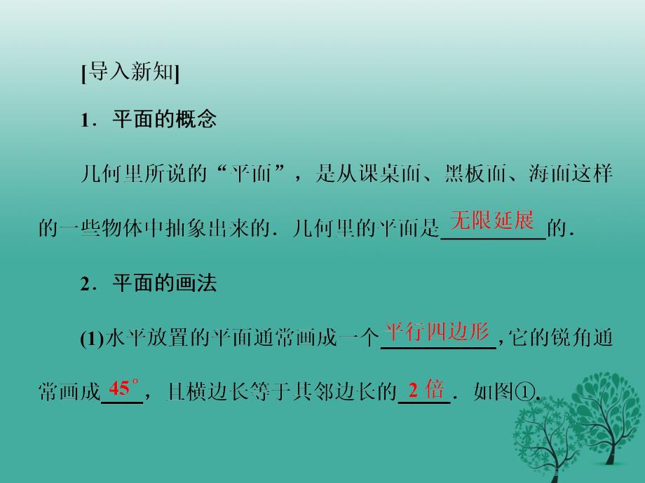 2018-2019学年高中数学 2.1.1 平面课件 新人教a版必修2_第4页