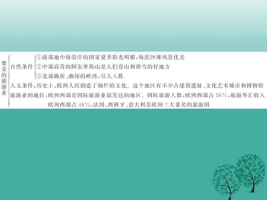 2018年春七年级地理下册第八章第二节欧洲西部课件新版新人教版_第4页