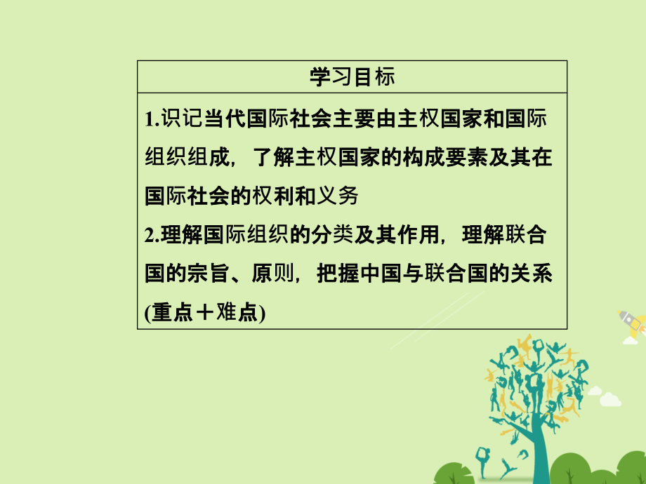 2018春高中政治 第四单元 当代国际社会 第八课 第一框 国际社会的主要成员：主权国家和国际组织课件 新人教版必修2_第4页