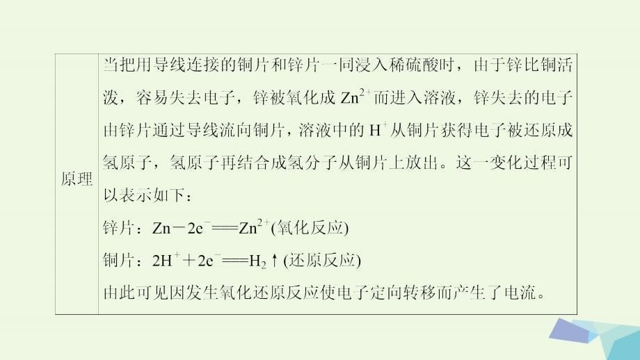 2018-2019年高中化学主题3合理利用化学能源归纳提升课件鲁科版选修_第5页