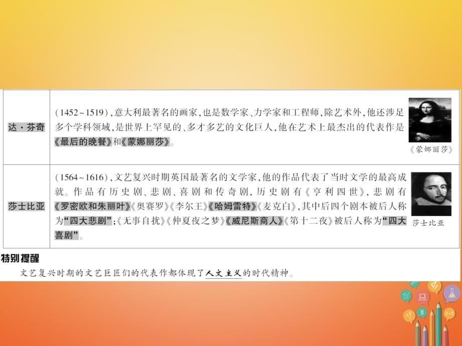 2018中考历史全程突破第二部分教材研析篇世界近代史第十八讲课件北师大版_第5页