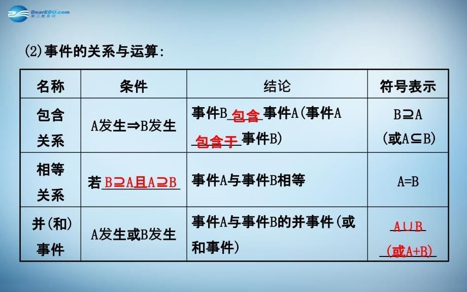 （全国通用）2018高考数学 10.4 随机事件的概率课件_第5页