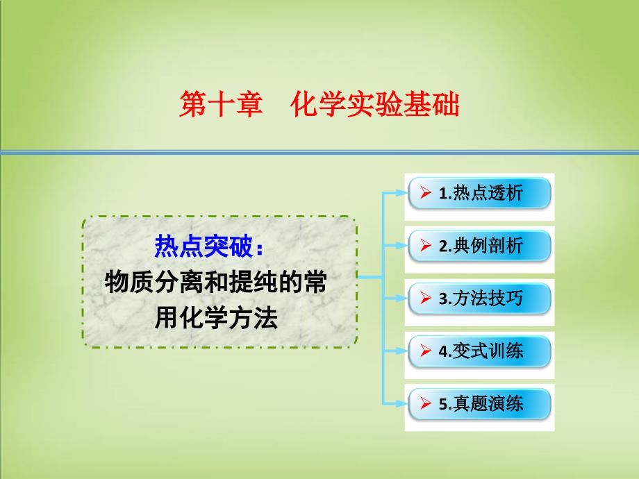 2018年高考化学一轮复习 10.7热点突破 物质分离和提纯的常用化学方法课件_第1页