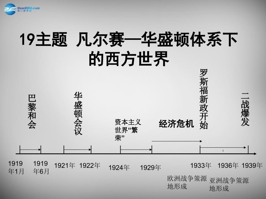 河北省2018年中考历史 主题19 凡尔赛—华复习课件_第1页