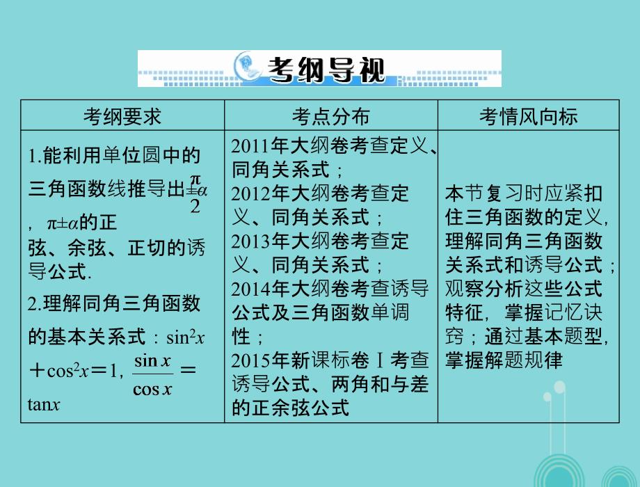 2018年高考数学一轮总复习 第三章 三角函数与解三角形 第2讲 同角三角函数的基本关系式与诱导公式课件(理)_第2页