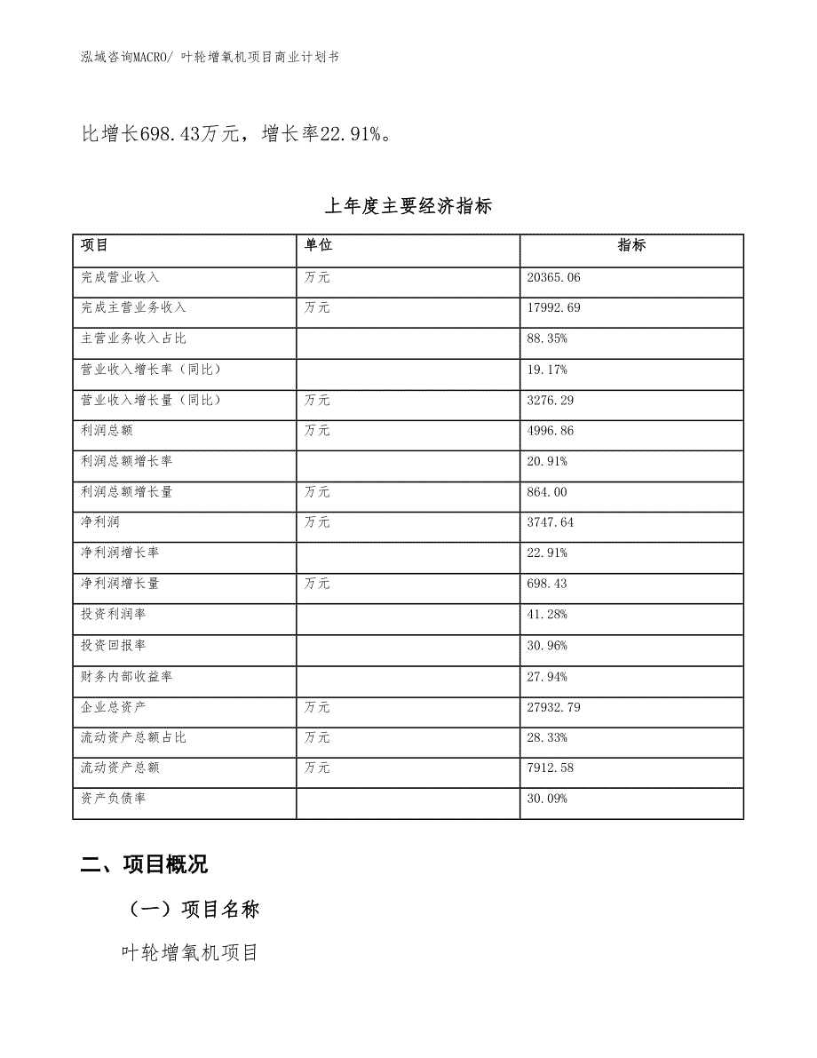 （融资）叶轮增氧机项目商业计划书_第3页