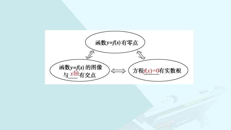 2018-2019学年高中数学 第四章 函数应用 第1节 1.1 利用函数性质判定方程解的存在课件 北师大版必修1_第4页