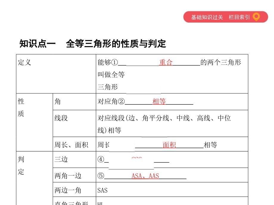 2019版泰安中考一轮复习《第15讲：全等三角形与尺规作图》ppt课件_第5页