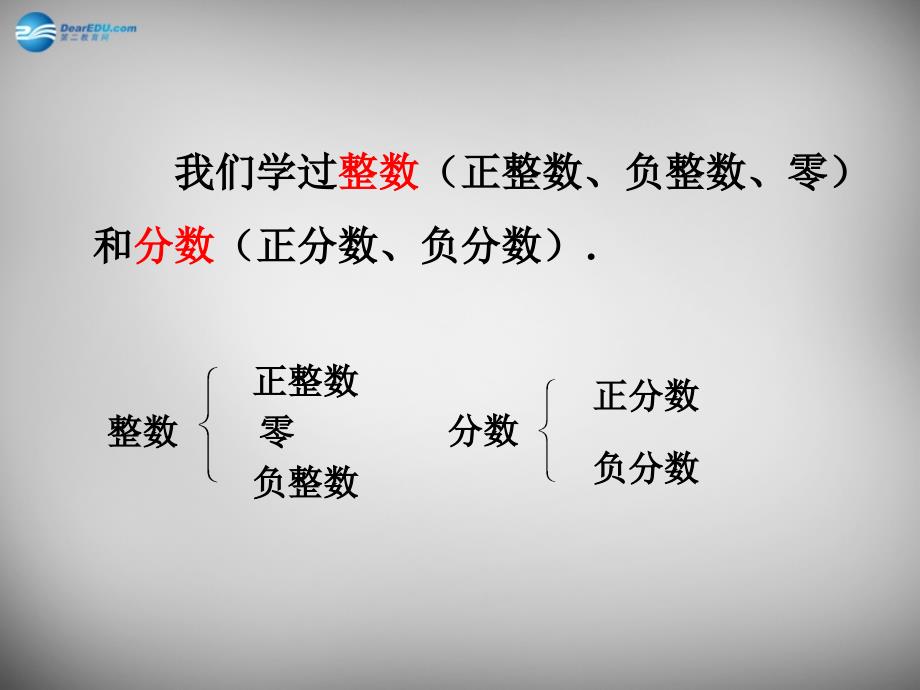 福建省长乐市教师进修学校七年级数学上册《2.2 有理数与无理数》课件 （新版）苏科版_第2页