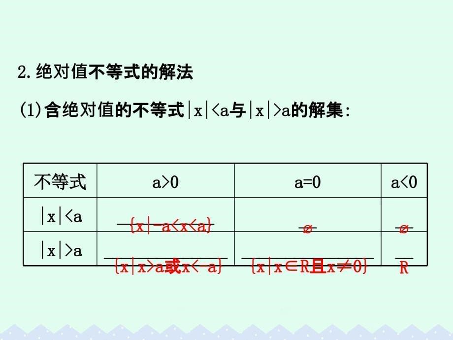 （全国版）2018版高考数学一轮复习 不等式选讲 1 绝对值不等式课件(理) 选修4-5_第5页