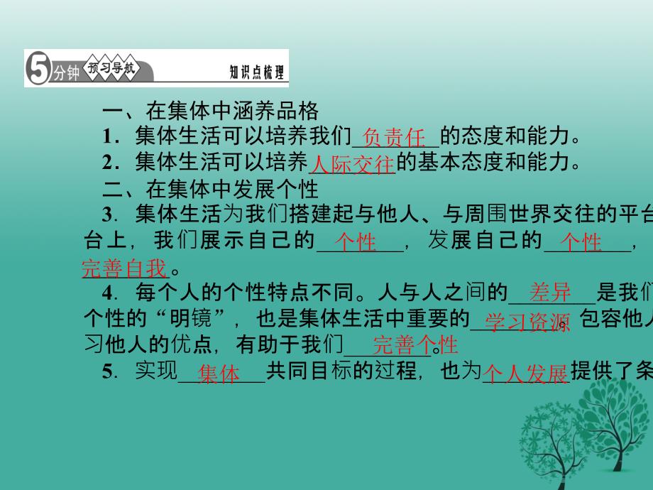 2018年秋季版2018七年级道德与法治下册3.6.2集体生活成就我课件新人教版_第2页