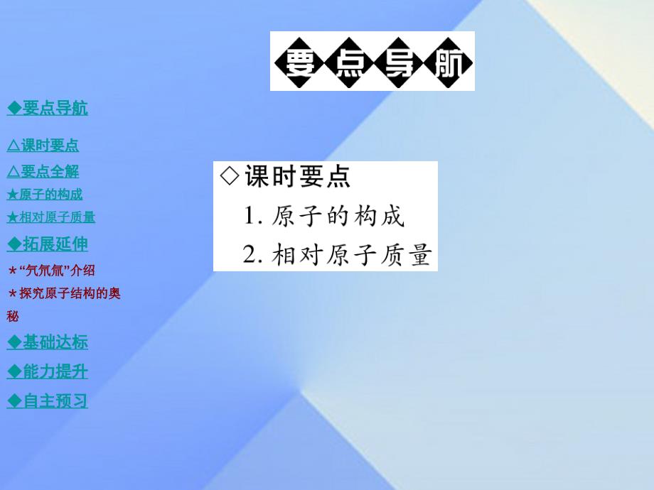 2018年秋九年级化学上册 第3单元 物质构成的奥秘 课题2 课时一 原子的构成 相对原子质量教学课件 新人教版_第2页