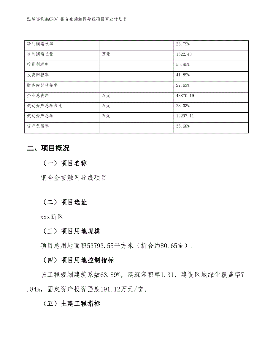 （项目说明）铜合金接触网导线项目商业计划书_第4页